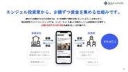 銀行からの融資やVCからの投資では、多くの時間や手間が必要になってしまうことがあります。 株式投資型クラウドファンディングでは、インターネットを通して多数のエンジェル投資家から少額ずつ、 応援の気持ちを込めた資金を調達することが可能です。