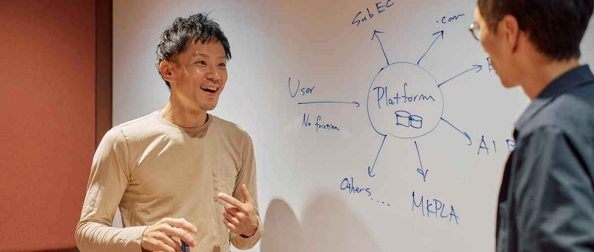 マーケ✖️事業経営！マーケティングを軸に事業経営を推進するマネージャー候補