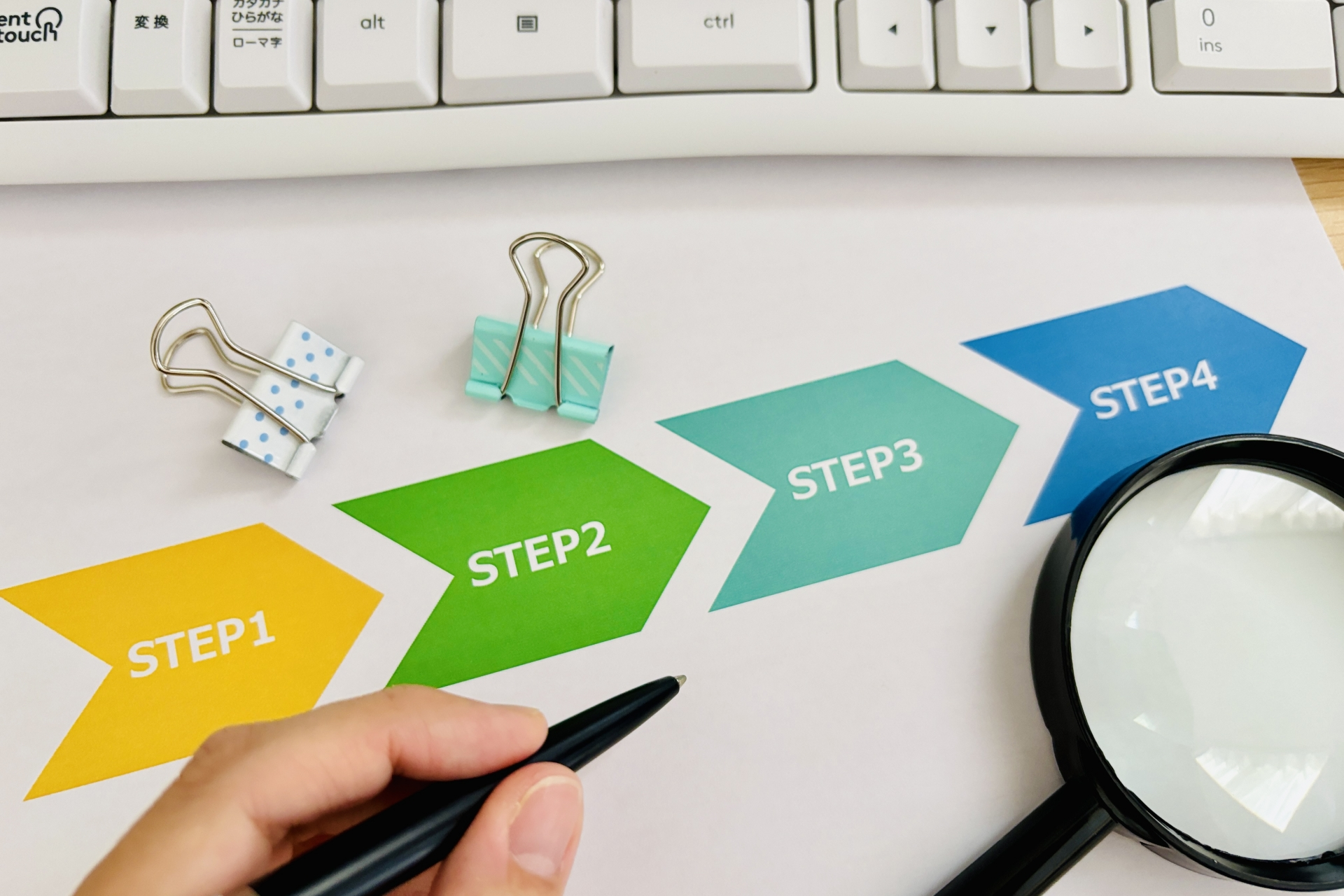 キャリアの実現がしやすい理由