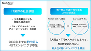 IT人材不足という社会課題を解決！唯一無二のエンジニアになりませんか？