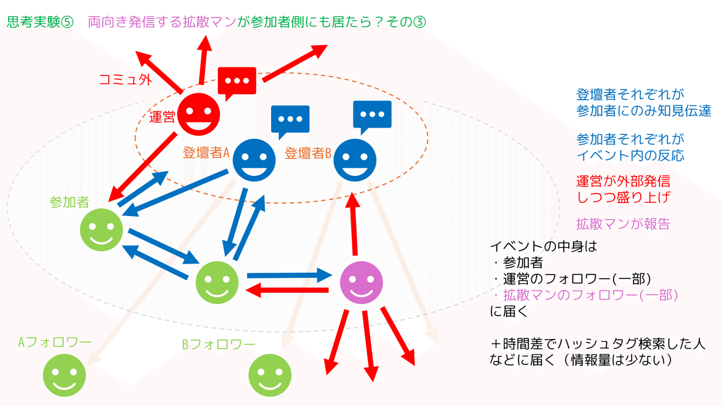 Article content