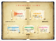 「人を育てるのは、結局、人」という思いの下、立ち上げた当社の人事企画室WIZ。現場メンバーへの直接支援にこだわり、この５領域を担っています。