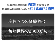 世界で年間約1億4,000万人の女性が出産しており、そのうちの約2,300万人が産後うつを経験。妊産婦の死亡原因第一位であり、年間約1兆6872億円もの経済損失が生まれている。