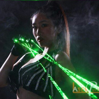 onselaserさんのプロフィール