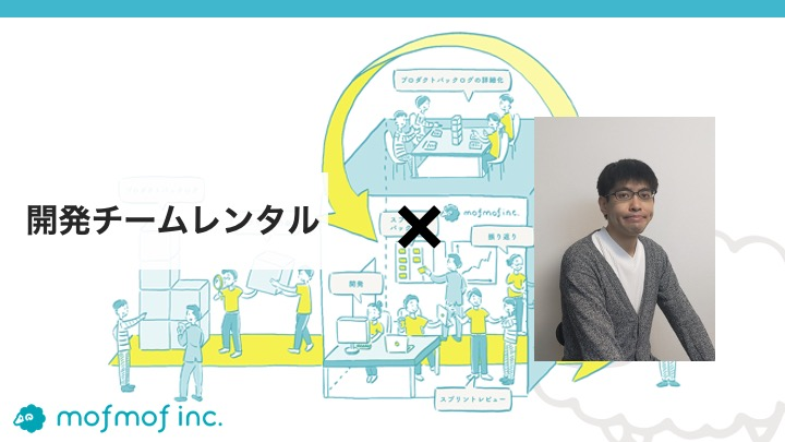 【社員インタビュー】未経験から初のクライアント案件！　1ヶ月経ってみていかがですか？