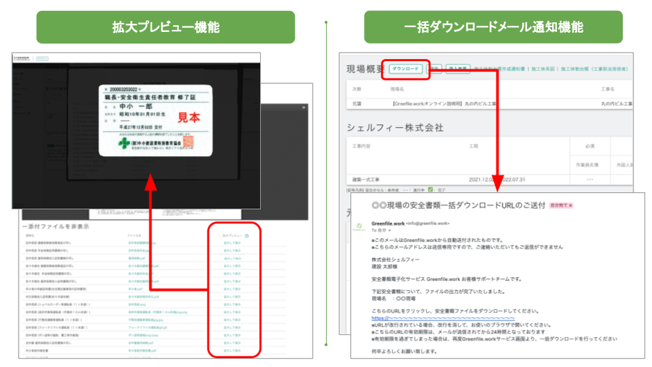 コミュニケーションを減らす仕組みは上手くいく？ビジネスサイドと