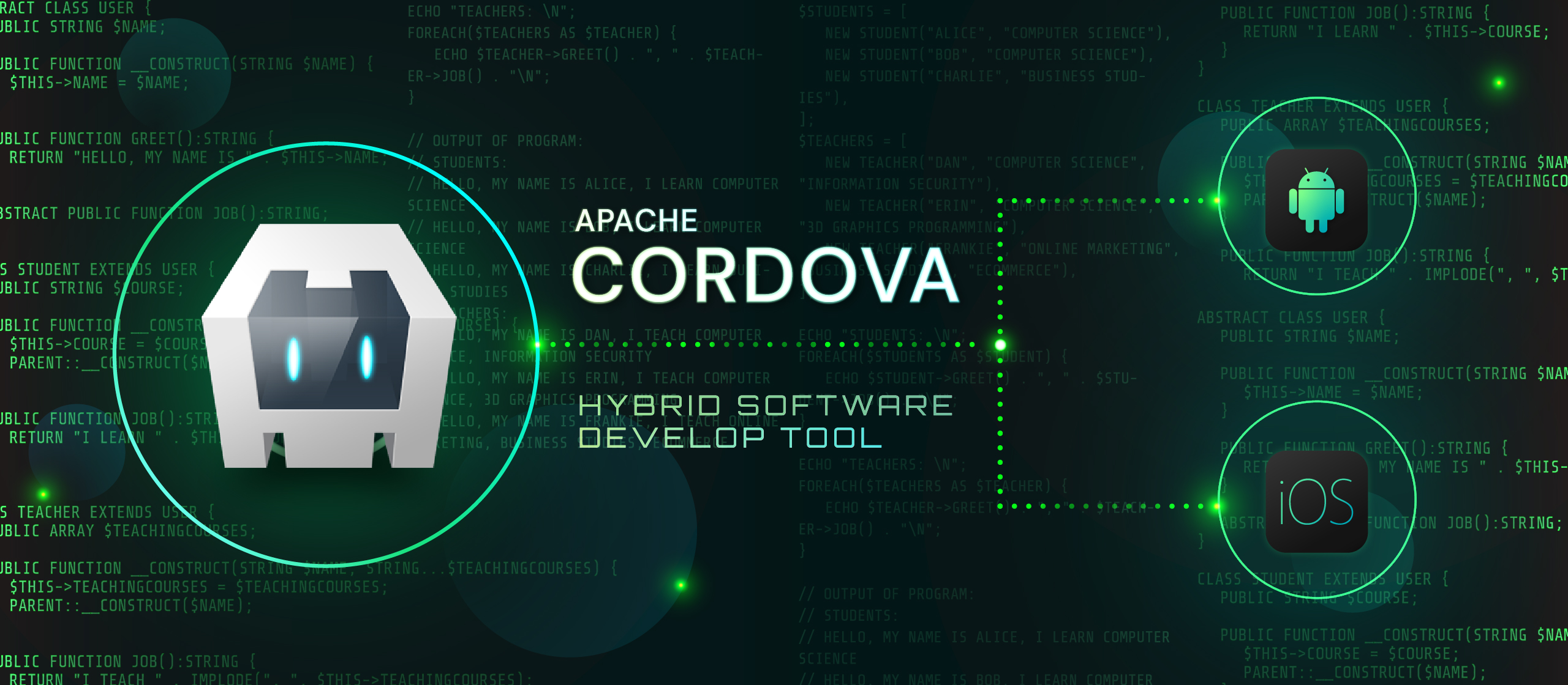 【開発日誌#21】Cordovaを用いたiOS,Androidアプリ開発