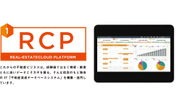 2020年10月にリリースした社内向けシステム「RCP」
