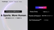 私たちは「& Sports. More Human.」を掲げ、人間の進化をスポーツで実装していきます。