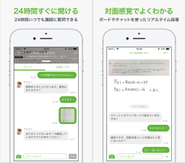 約3,000名の講師がどんな質問も解決します