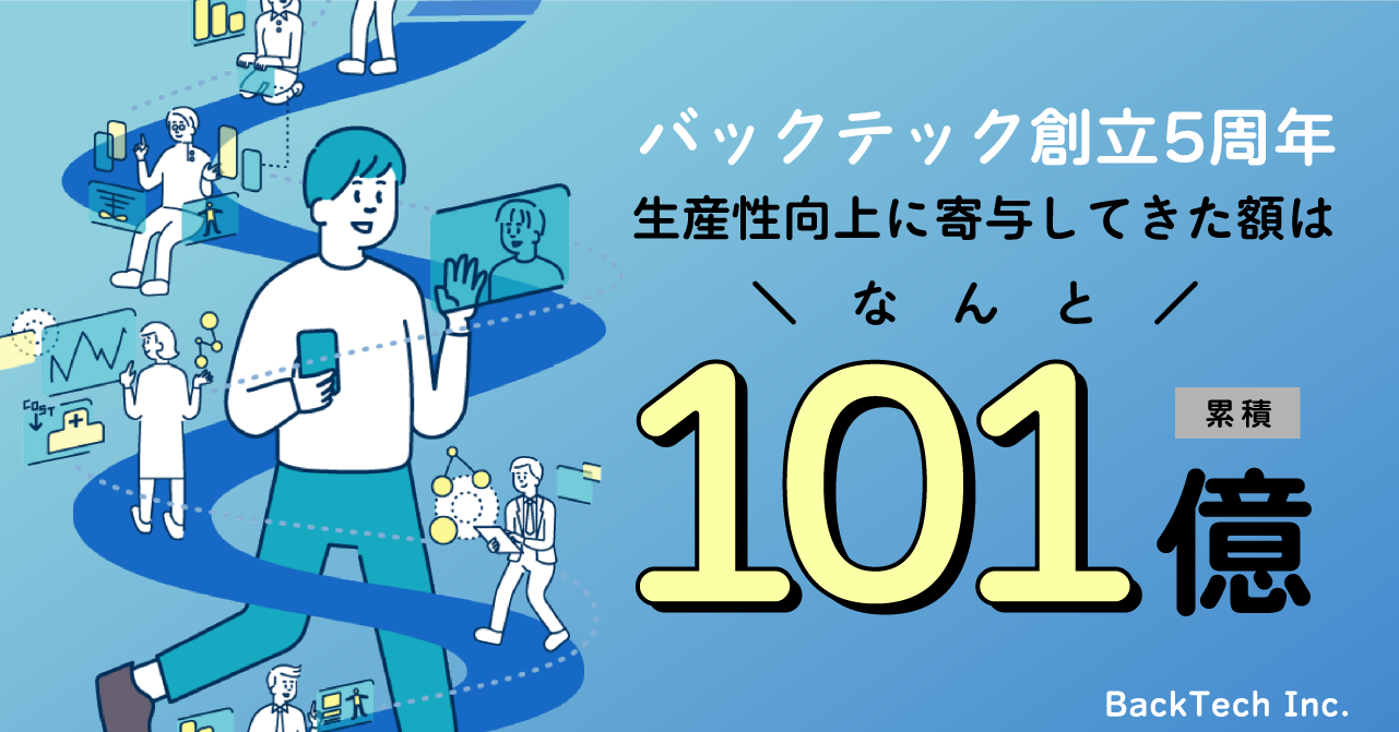 101億円の生産性向上を肩こり・腰痛対策を通して支援してきたこれまでを振り返る