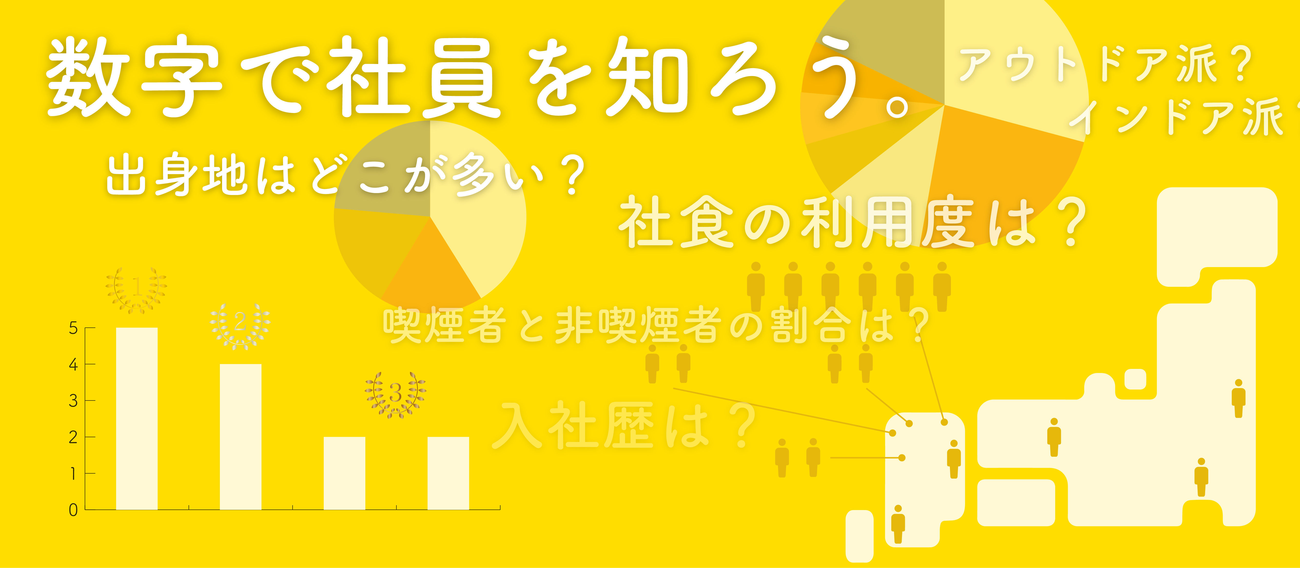 数字で見るネクスウェイブ〜社員紹介編〜