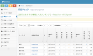 自社開発のグロースハッカー専用ツール「Emma」。バーティカルメディア運営にて国内最高峰の実績。