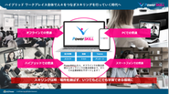 自社サービスのクラウド型e ラーニングシステム「PowerSKILL」