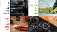 Musashi’s paint technology is in everyday products.
