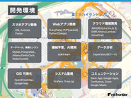 機械学習処理により、ユーザーの特徴情報を見つけ出します。