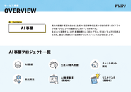 デジタルゴリラの『AI事業一覧』