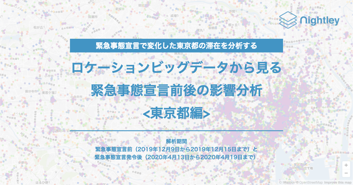 ロケーションビッグデータから見る緊急事態宣言前後の影響分析（東京都編）