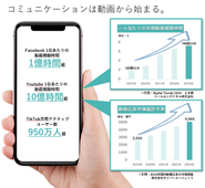 動画におけるコミュニケーションの重要性は高まるばかりです。