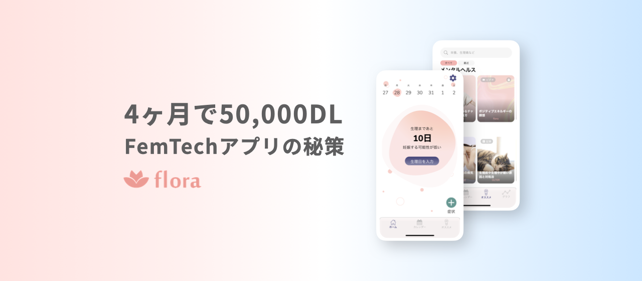 4ヶ月で50,000DL突破したFemTechアプリの秘策