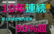 2025年3月までに在籍したインターン生は2,700名！Vowで活躍したメンバーは、最強のガクチカを手に入れています。