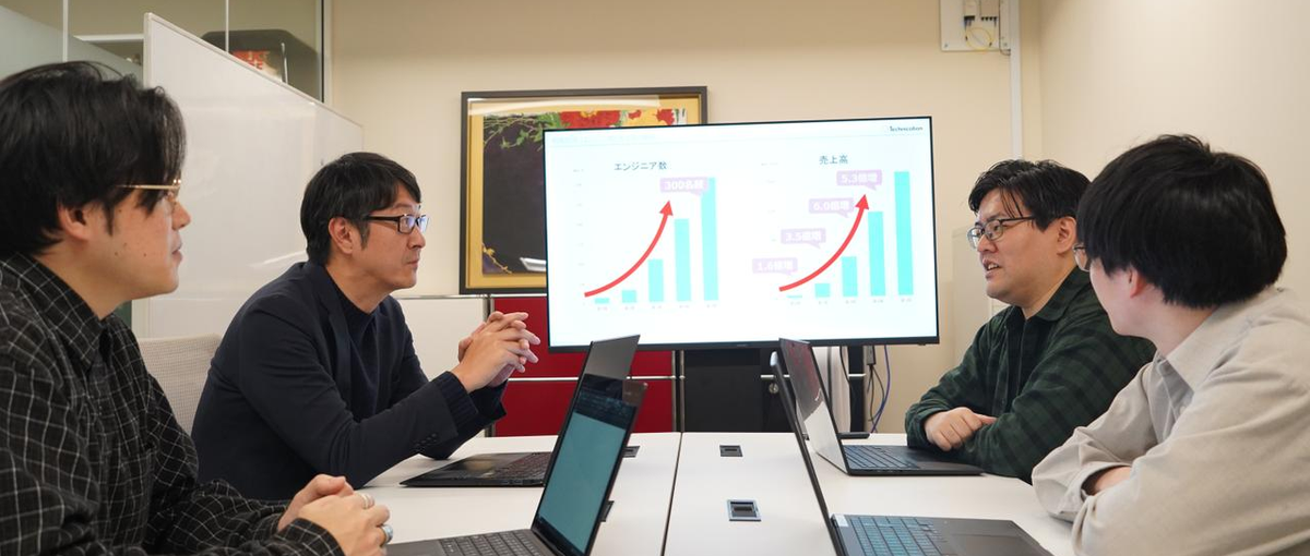 🔶先輩のフォローが受けられる！チームで参画したいインフラエンジニア募集！