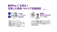 入社直後も、研修卒業後も安心◎