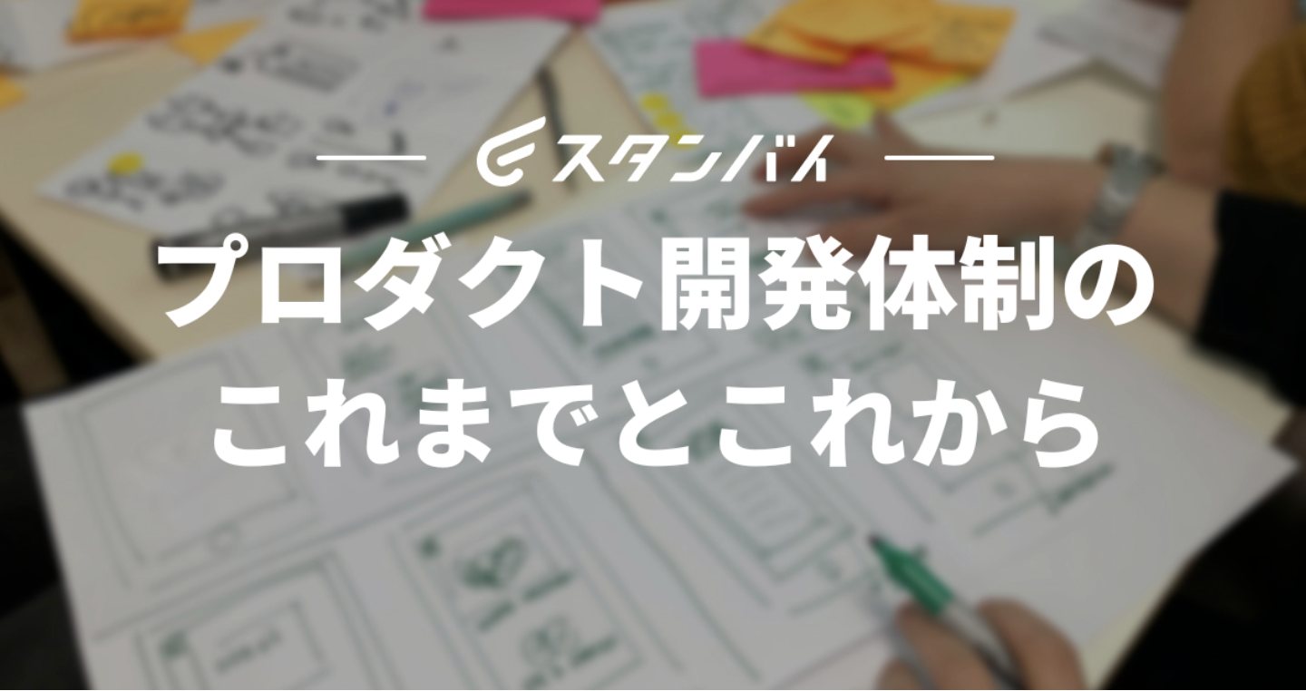#21 プロダクト開発体制のこれまでとこれから