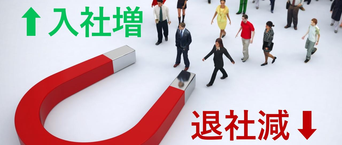 地方中小企業の魅力を引き出し、経営加速の基盤をつくる採用戦略コンサル