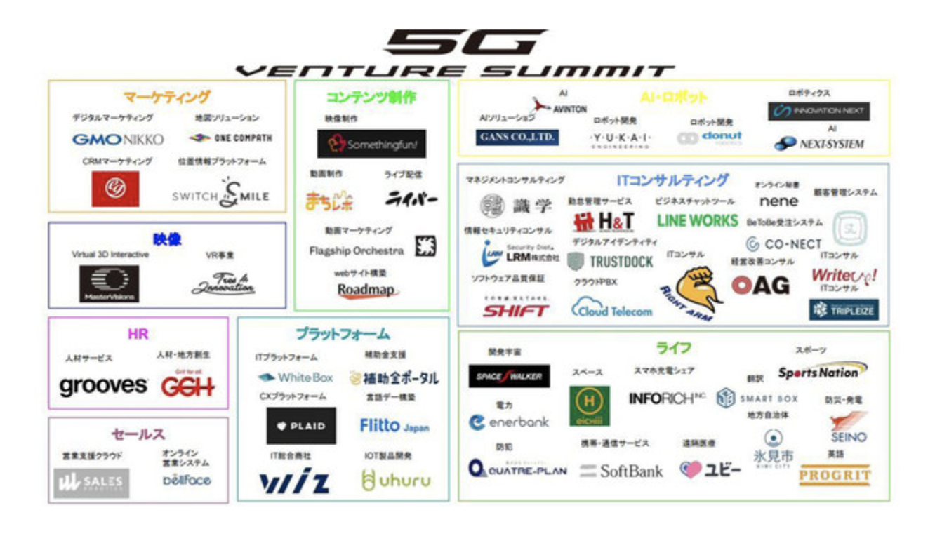 「5Gベンチャーサミット」に代表大澤が登壇いたしました