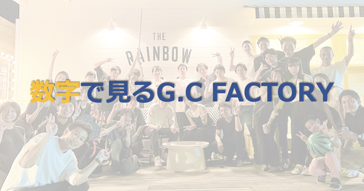 数字で見るG.C FACTORY！データで紐解きます！ | 株式会社G.CFACTORY