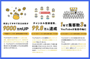 数々のクライアントを成功へと導いています✨