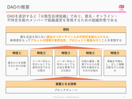 UnyteによるDAOの定義