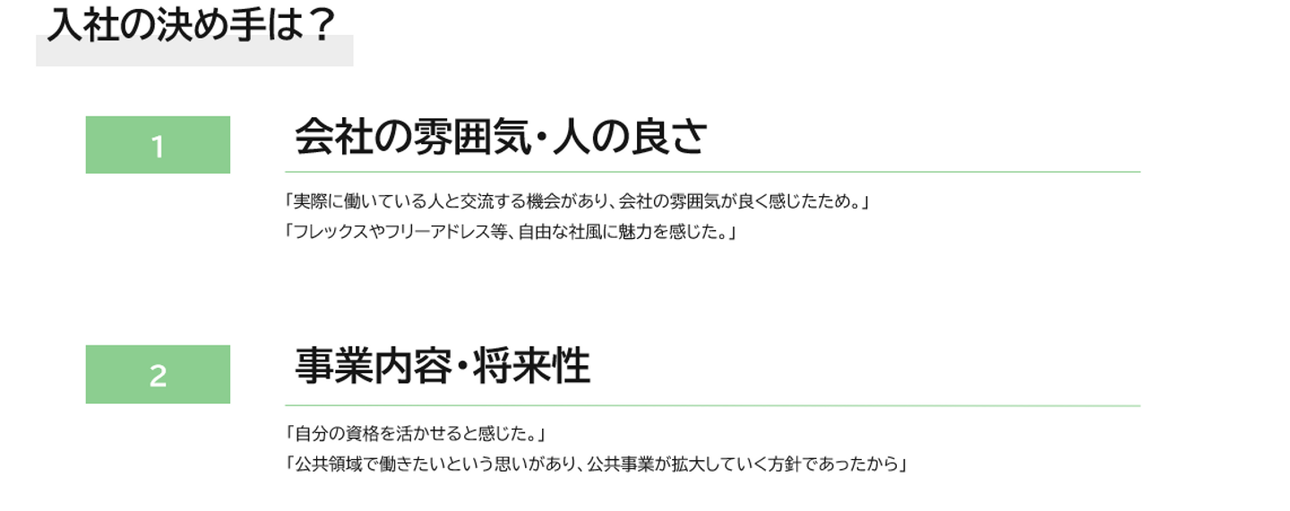 Article content