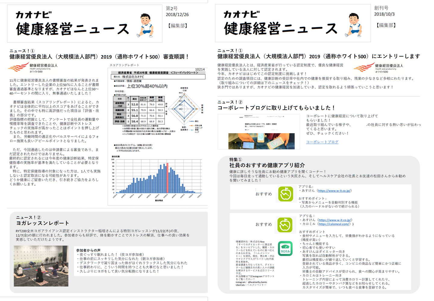Article content
