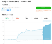株式投資アルゴリズムを簡単に開発、販売できるプラットフォームになっています