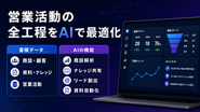 営業活動の全工程を、自社開発のAIエージェントが最適化。 リード創出から商談解析、ナレッジ共有まで、人にしかできない仕事に集中できる仕組みを作っています。