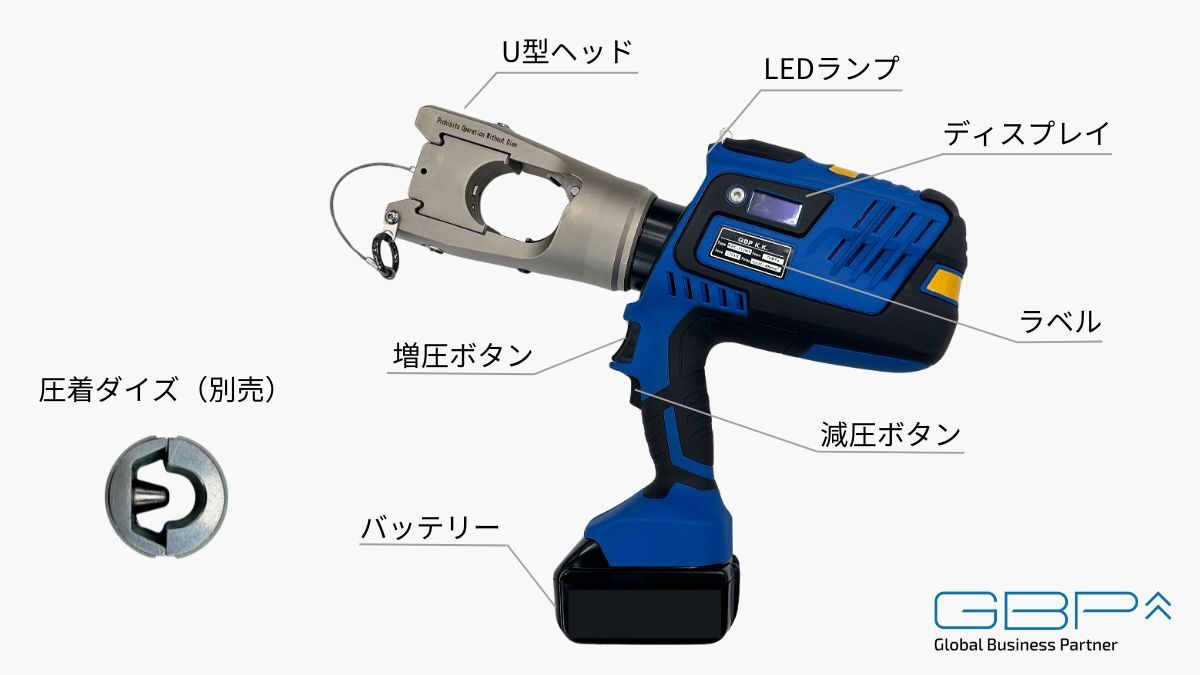 【独自開発】アルミケーブルに特化した電動油圧圧着工具のリリース！
