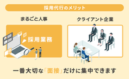ベンチャー企業が面接だけに注力できるよう、採用業務を巻き取って実施しています！