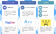 データ分析からキャンペーンまで、SNSに関することなら何でもやっています。