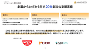 日清様やDCM様などわずか1年で20社越えの支援実績