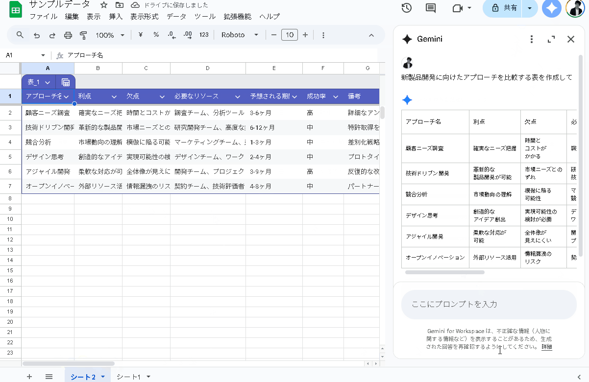 SpreadSheet & Gemini