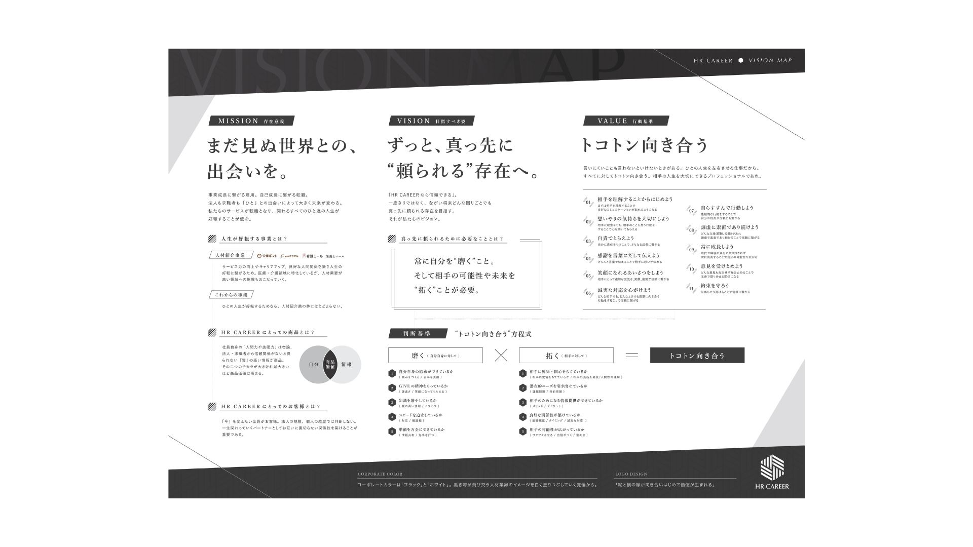 6期目を迎え「本気で人を幸せにする」組織になります。