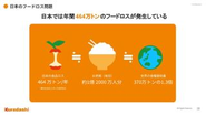 2025年6月末時点でも464万トンもの食糧が捨てられています。