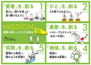 サラダボウルグループが掲げるMission（企業理念）と5つのValues（大切にしたい価値基準）。「農業の新しいカタチを創る」というMission（企業理念）は、創業時から今に至るまで脈々とメンバーに受け継がれてきました。そして、今に至る事業フェーズの中から、5つのValues（大切にしたい価値基準）が紡ぎ出されてきました。一人（創業者）の想いが仲間（従業員）の想いとなり、仲間の想いが地域の想いと重なり、地域や国を飛び越え、その想いの輪が広がっています。