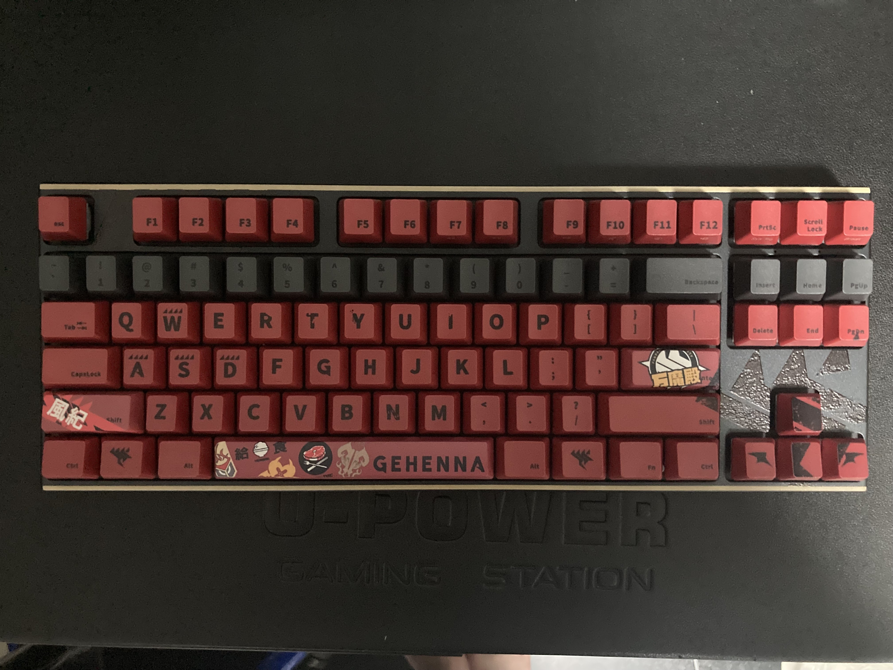 VOGUE風30の質問答えてみた | 梶屋編