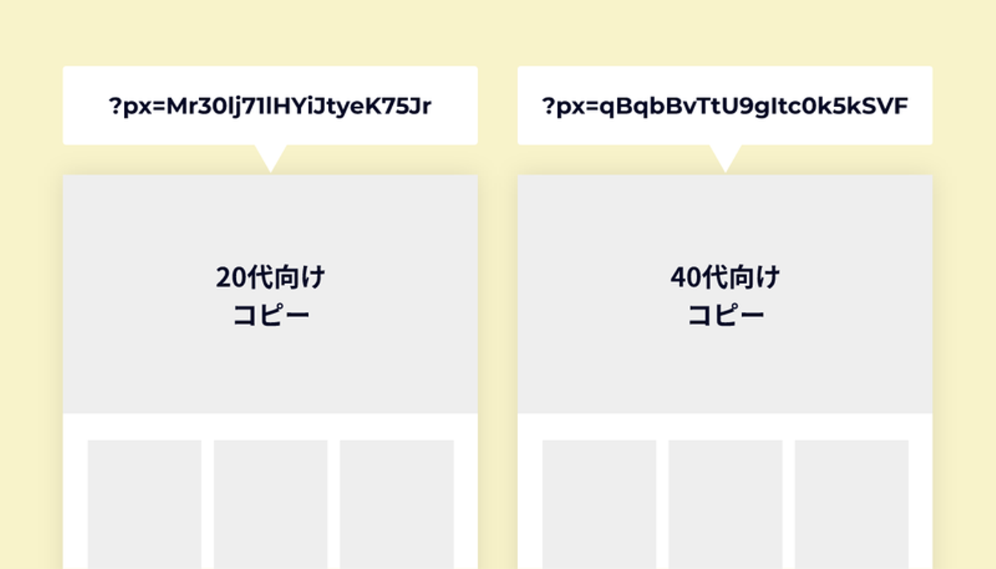 Article content